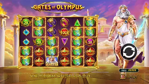 Pragmatic Play - Gates of Olympus Slot Series