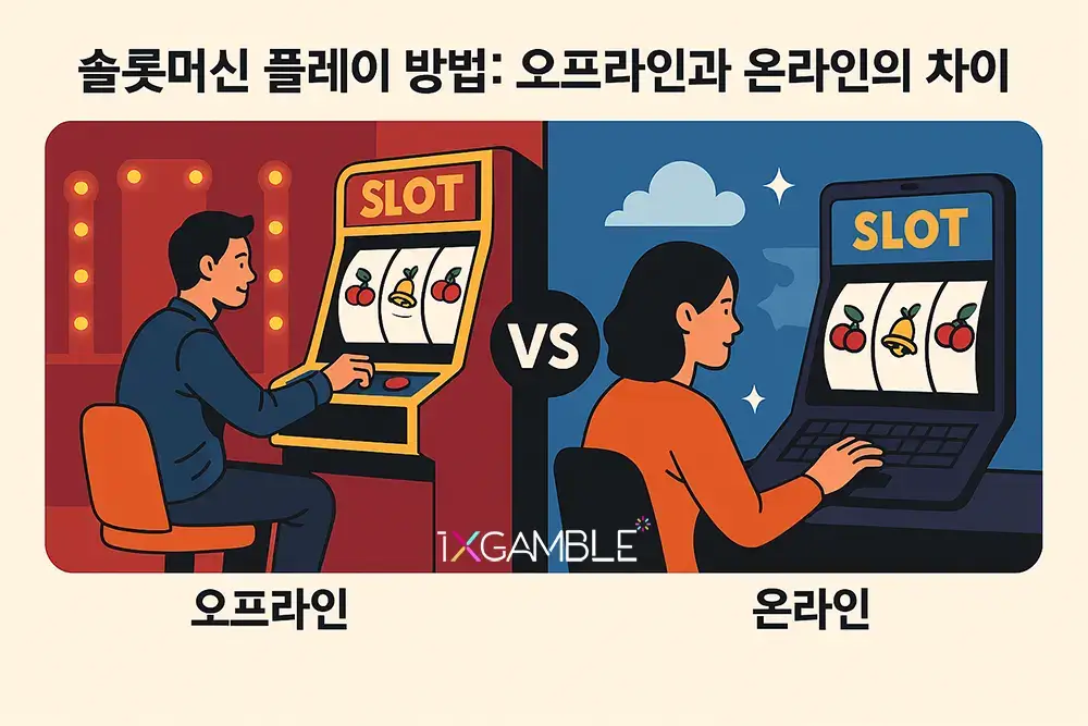 슬롯머신의 기원과 진화