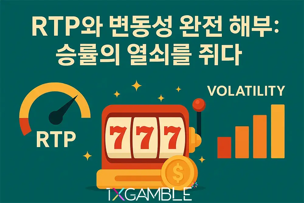 슬롯머신 RTP