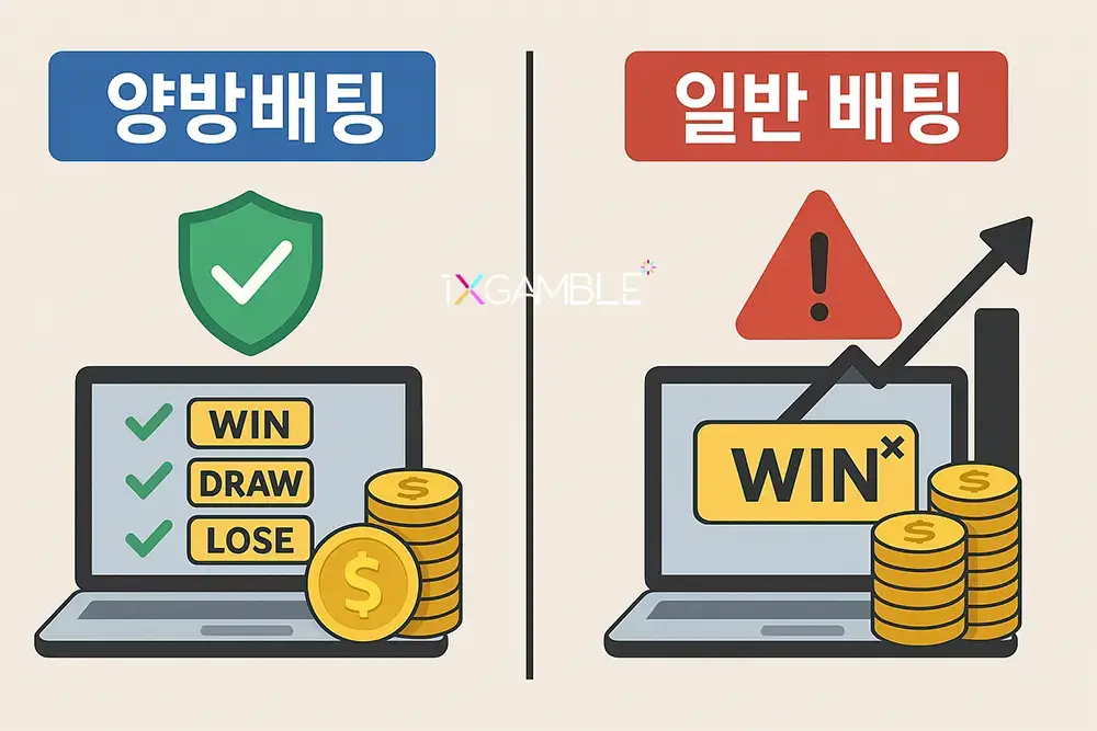 양방배팅과 일반 배팅 전략 비교