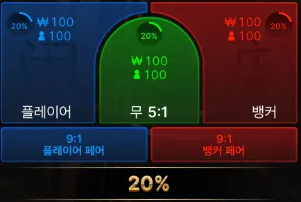 라이트닝 바카라 베팅 방법