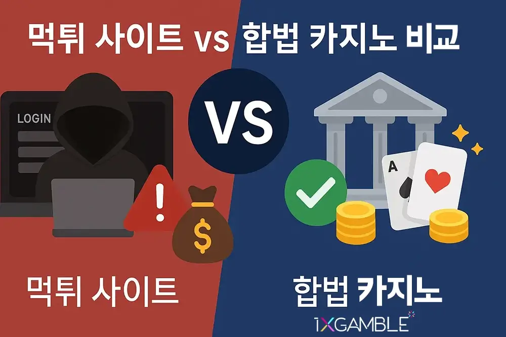 먹튀 사이트 vs 합법 카지노 비교